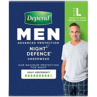 Depend Real Fit for Men Night Defence Underwear - Large (8 Pack)