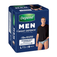 Depend Real Fit MEN Night Defence (8PK | Large)