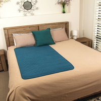 Conni Reusable Bed Pad - Colour: Teal