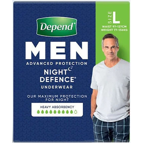 Depend Real Fit MEN Night Defence (8PK